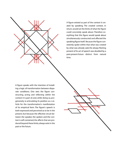 Get Concrete At Some Point - Falke Pisano, Jenni Tischer, Simone Schardt: Figure 1 (Context, Past, Present, Future), 2009
digital print, 60 x 75 cm. 